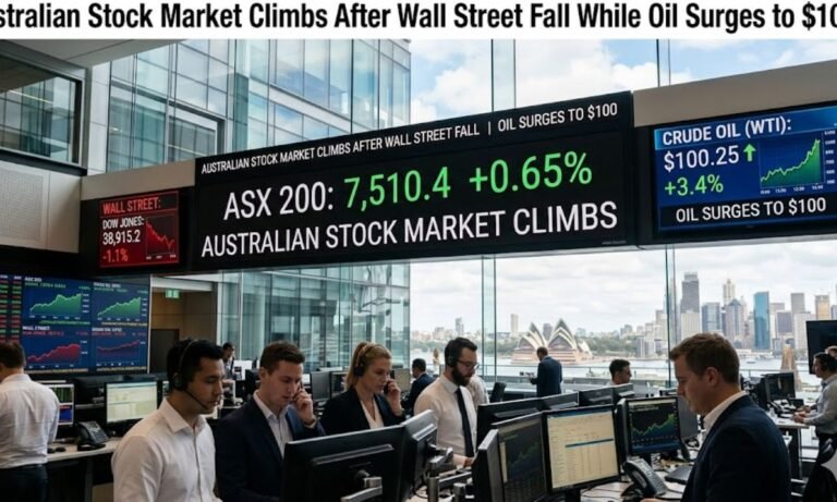 Australian Stock Market Climbs After Wall Street Fall While Oil Surges to $100
